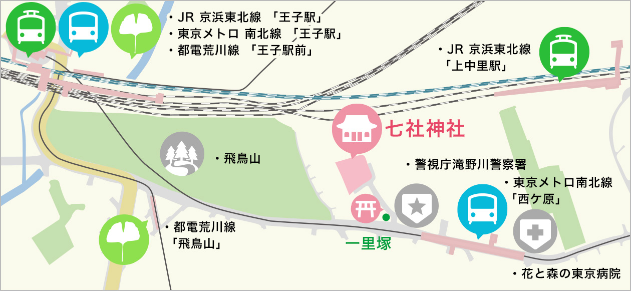 アクセスマップ